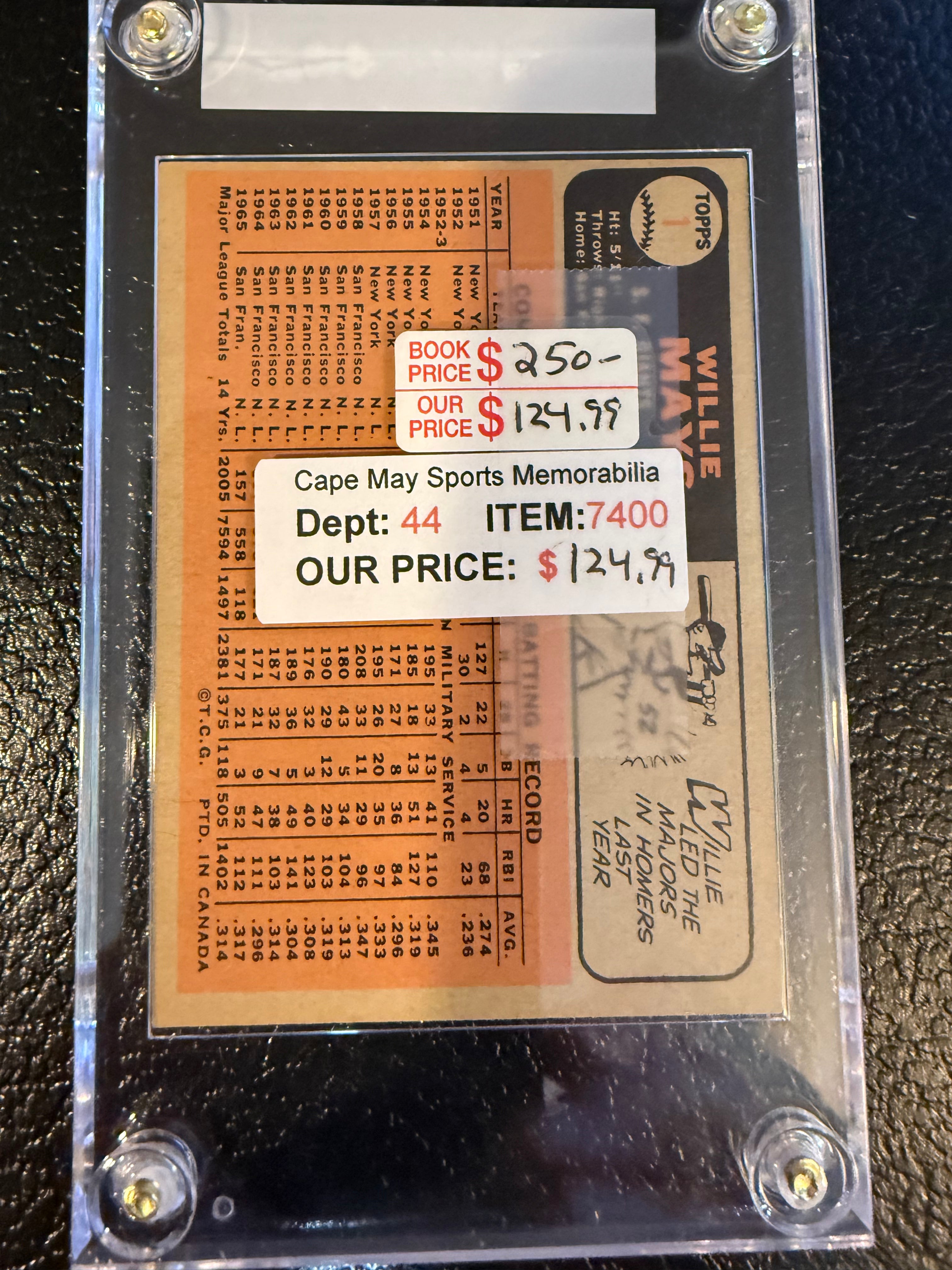 1966 Topps 1 Willie Mays (Nice Card)