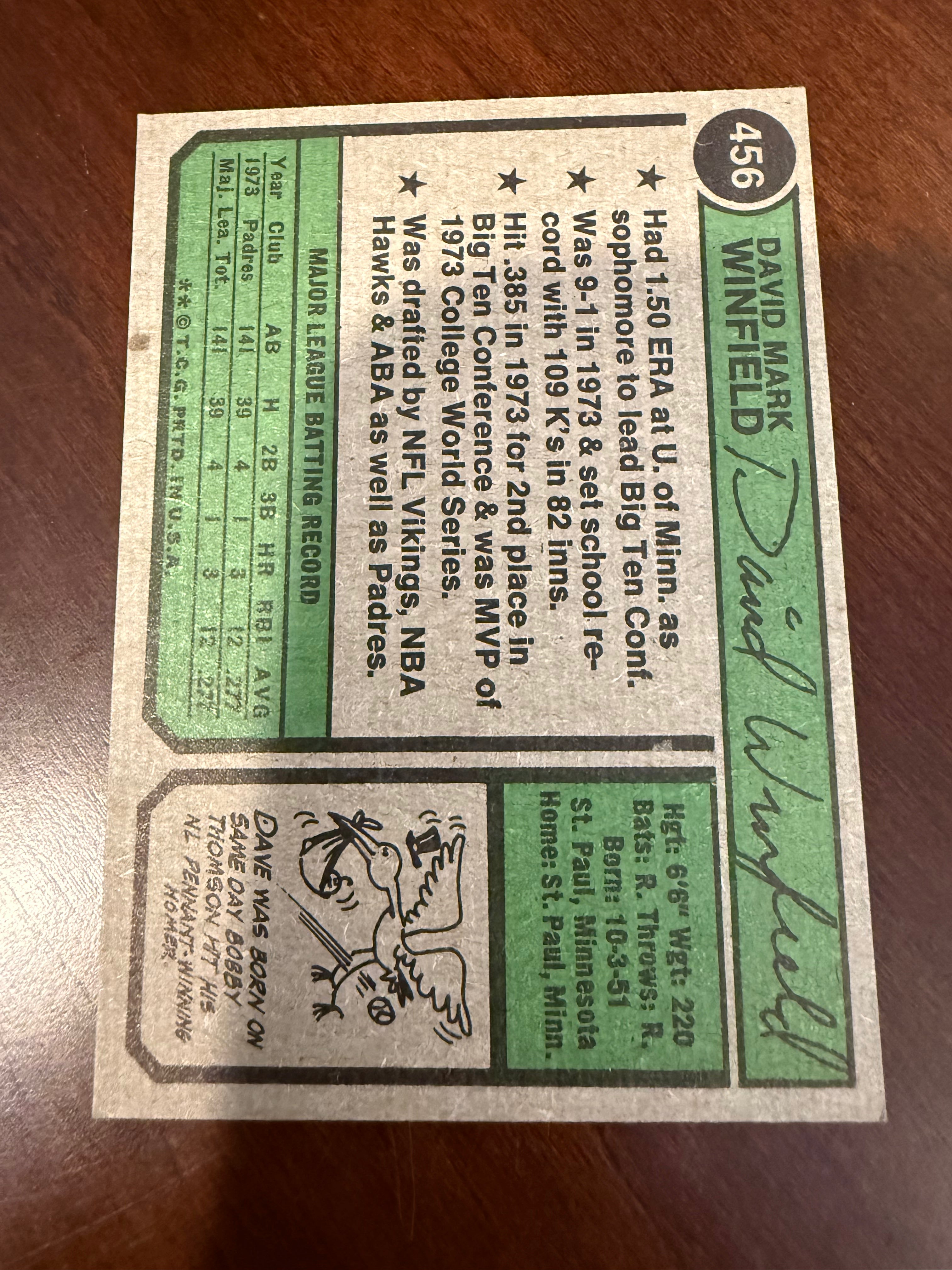 1974 Topps San Diego Padres Team Set - Dave Winfield Rookie NrMint
