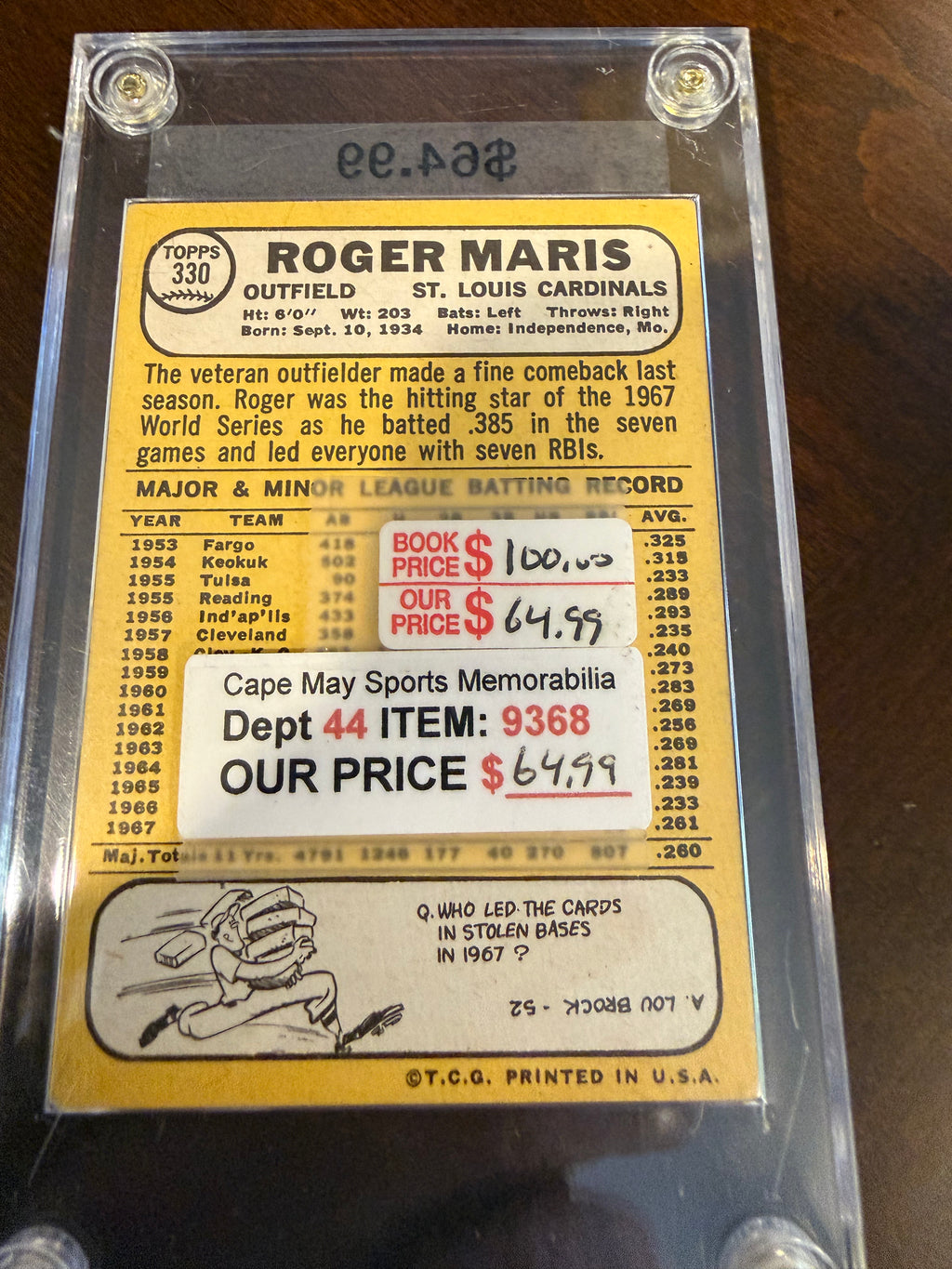 1968 Topps 330 Roger Maris (Nice Card)