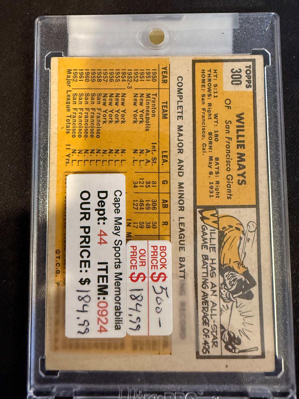 1963 Topps 300 Willie Mays (Nice Card)
