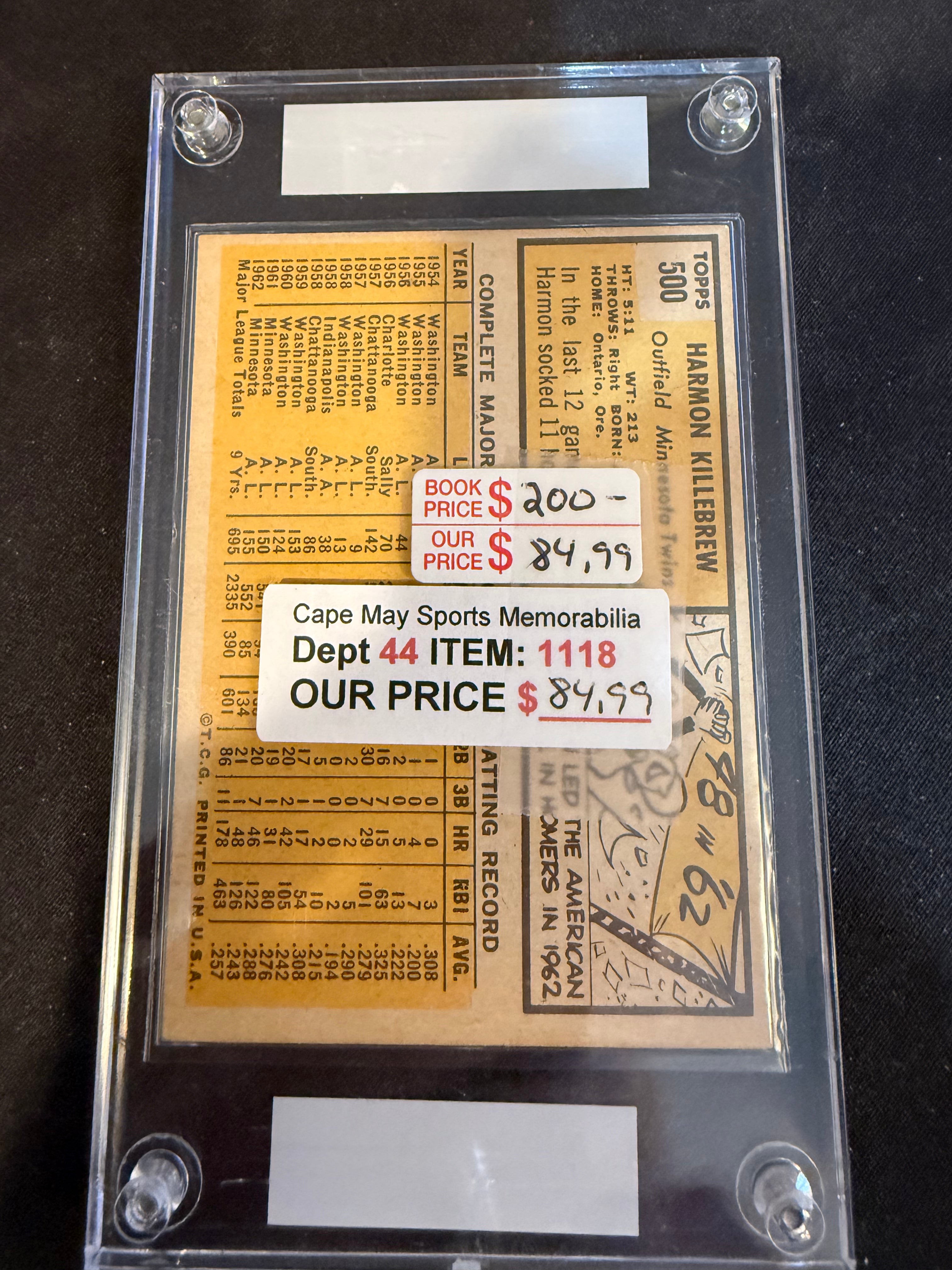 1963 Topps 500 Harmon Killebrew (Sharp Card)