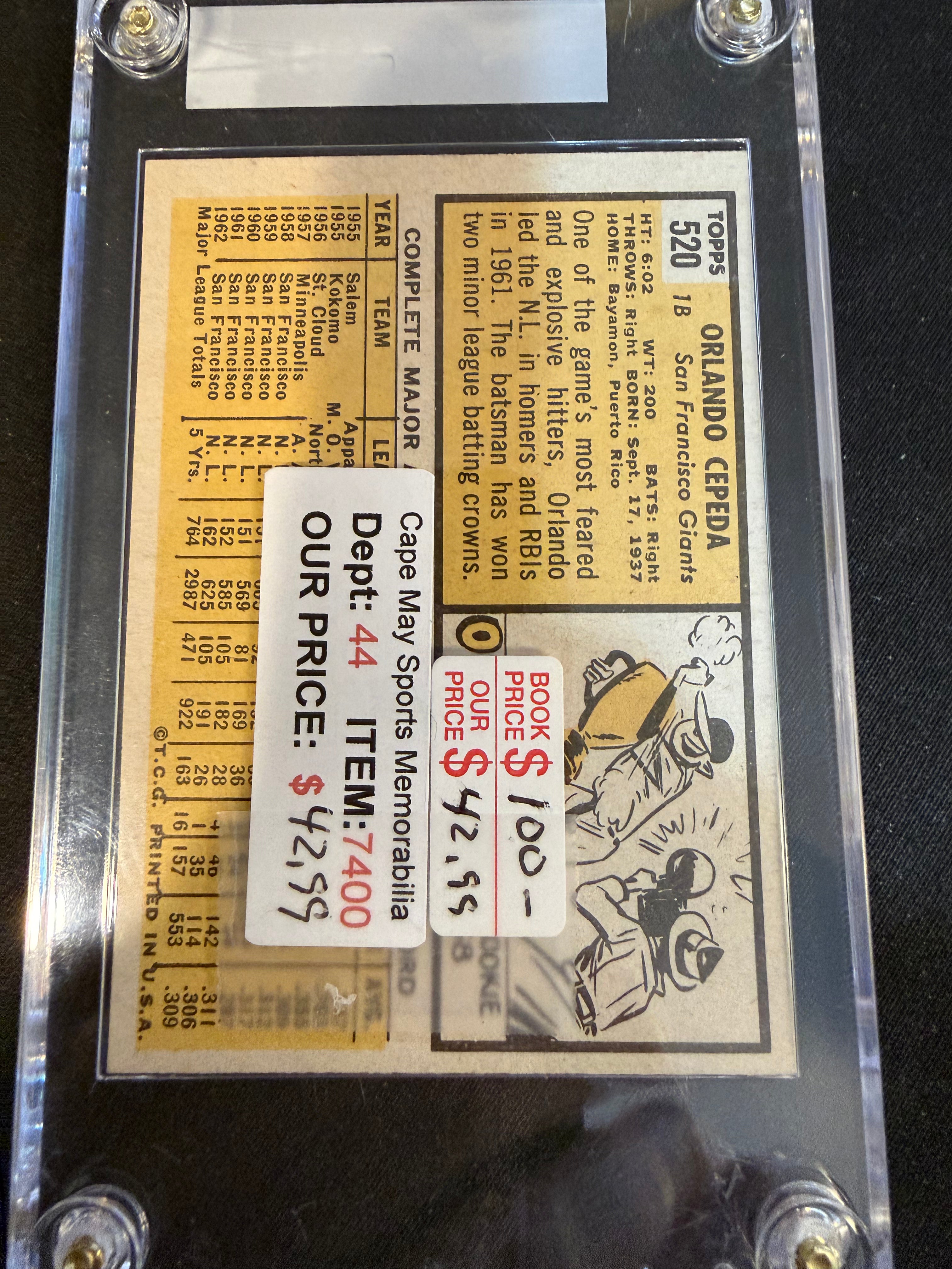 1963 Topps 520 Orlando Cepeda (Sharp Card)