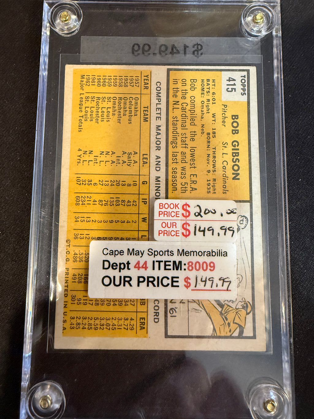 1963 Topps 415 Bob Gibson (Sharp Card)