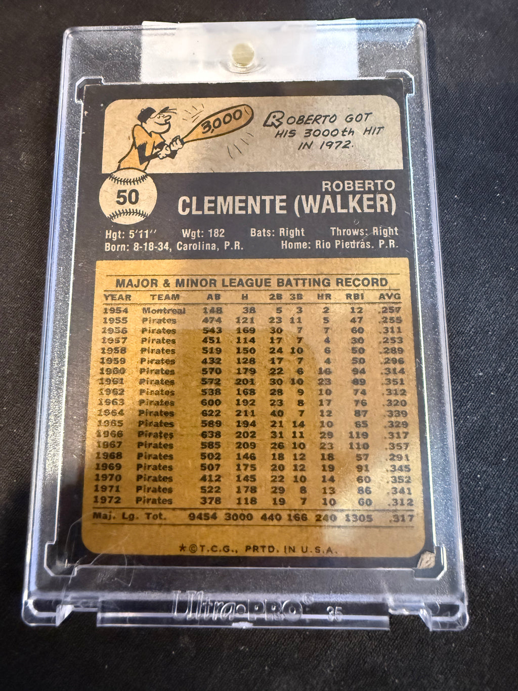 1973 Topps 50 Roberto Clemente (Nice Card)
