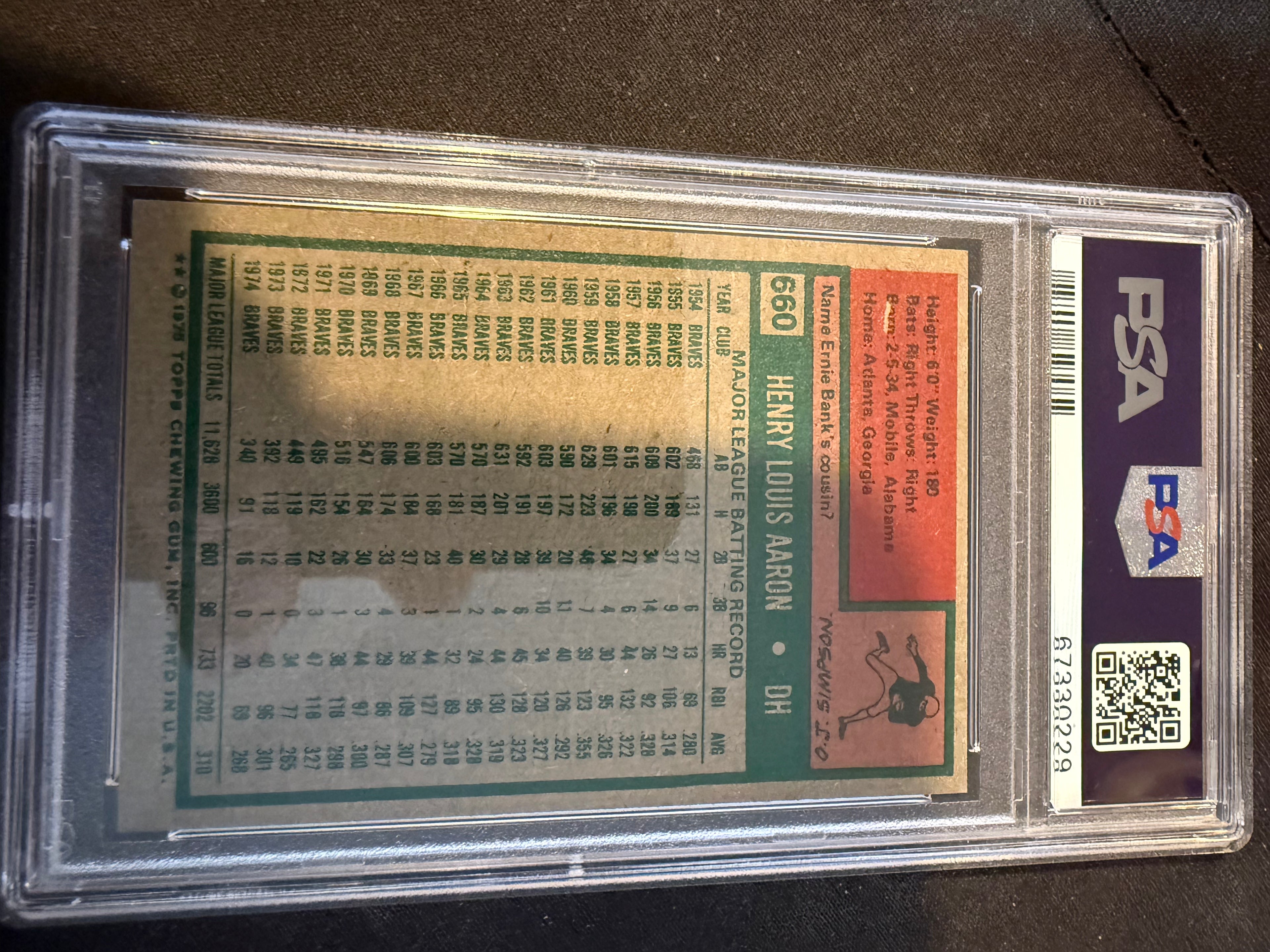 1975 Topps 660 - Hank Aaron (PSA 6 EX-MT)