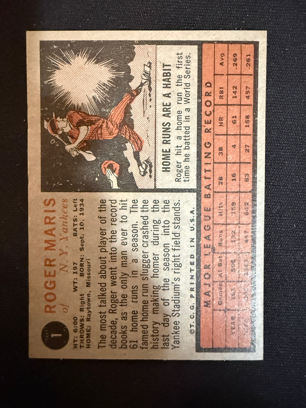 1962 Topps 1 Roger Maris (Sharp Card Ready for Grading)