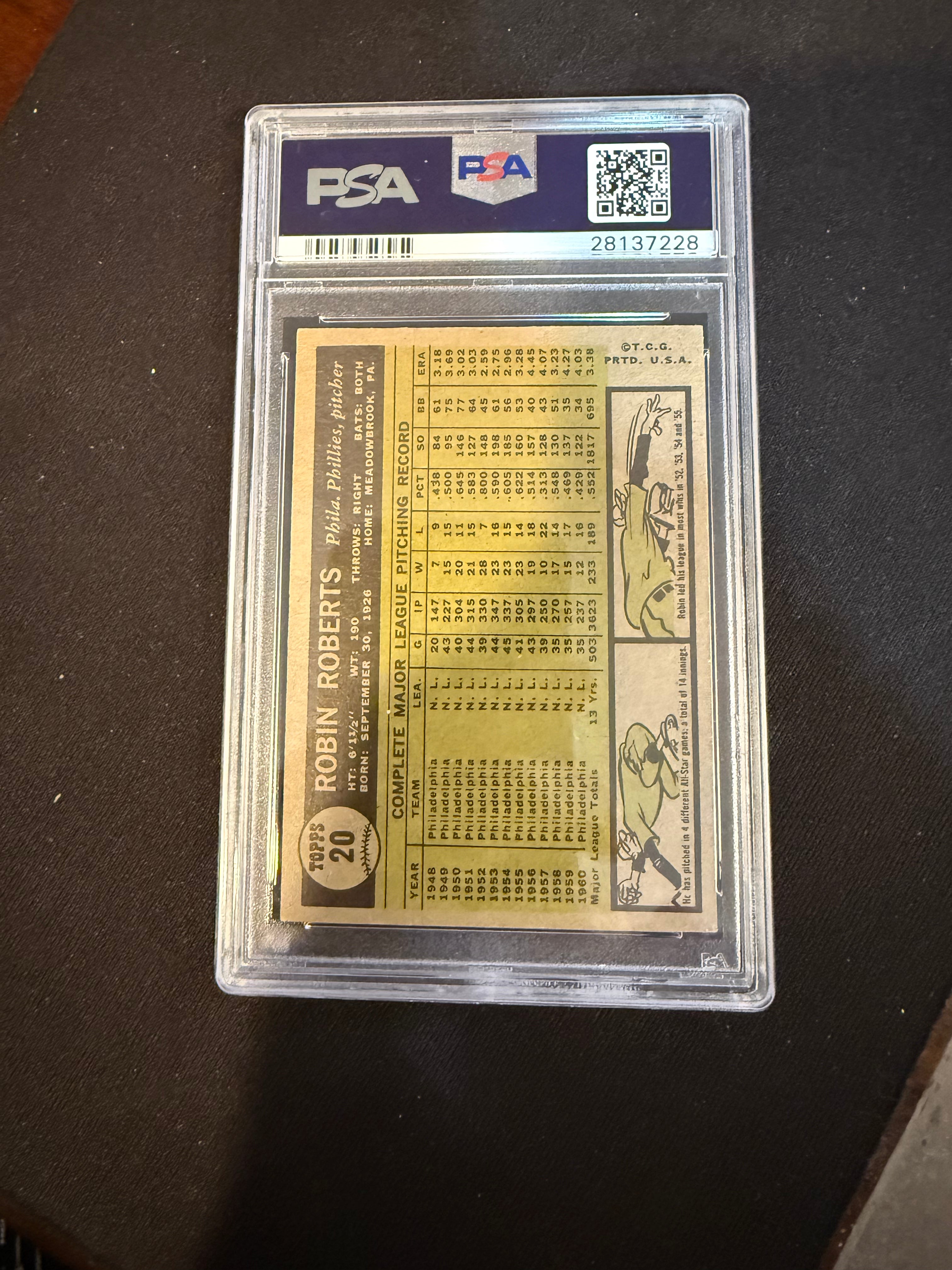 1961 Topps 20 Robin Roberts PSA 6 (Phillies)